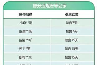 阿邦拉霍：维拉有英超最出色的主帅之一，他们不惧怕曼联