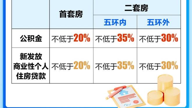 穆帅老东家名单：切尔西、国米、皇马、曼联……接下来谁会请他？