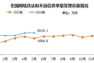 开云官网登录Ios版本截图2